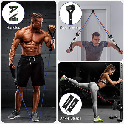 Spike Resistance Band Kit