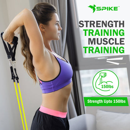 Spike Resistance Band Kit