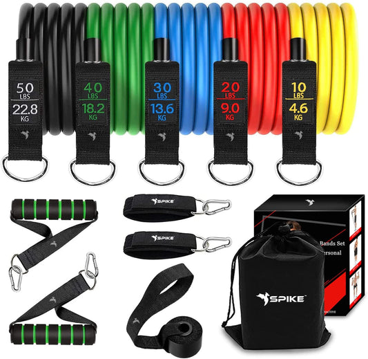 Spike Resistance Band Kit